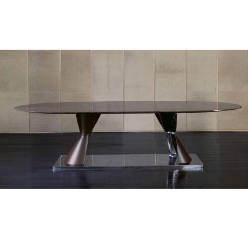 REA Tables